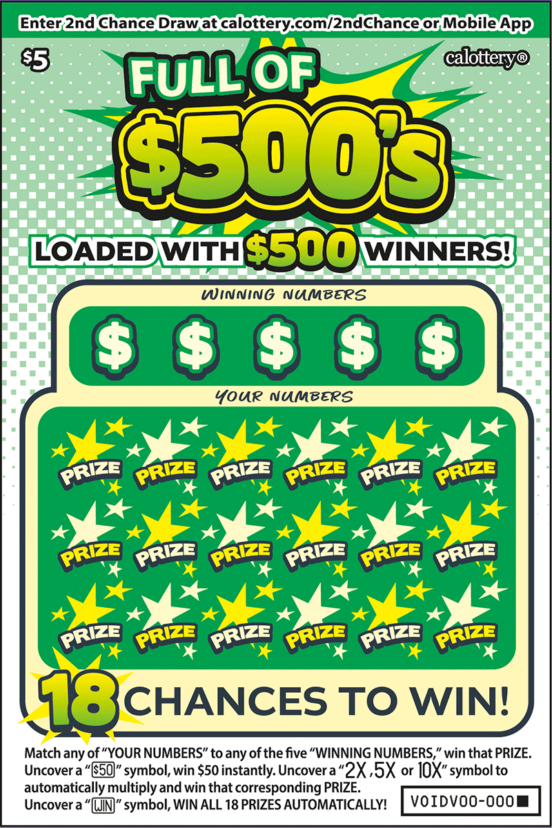 Full of 500's
