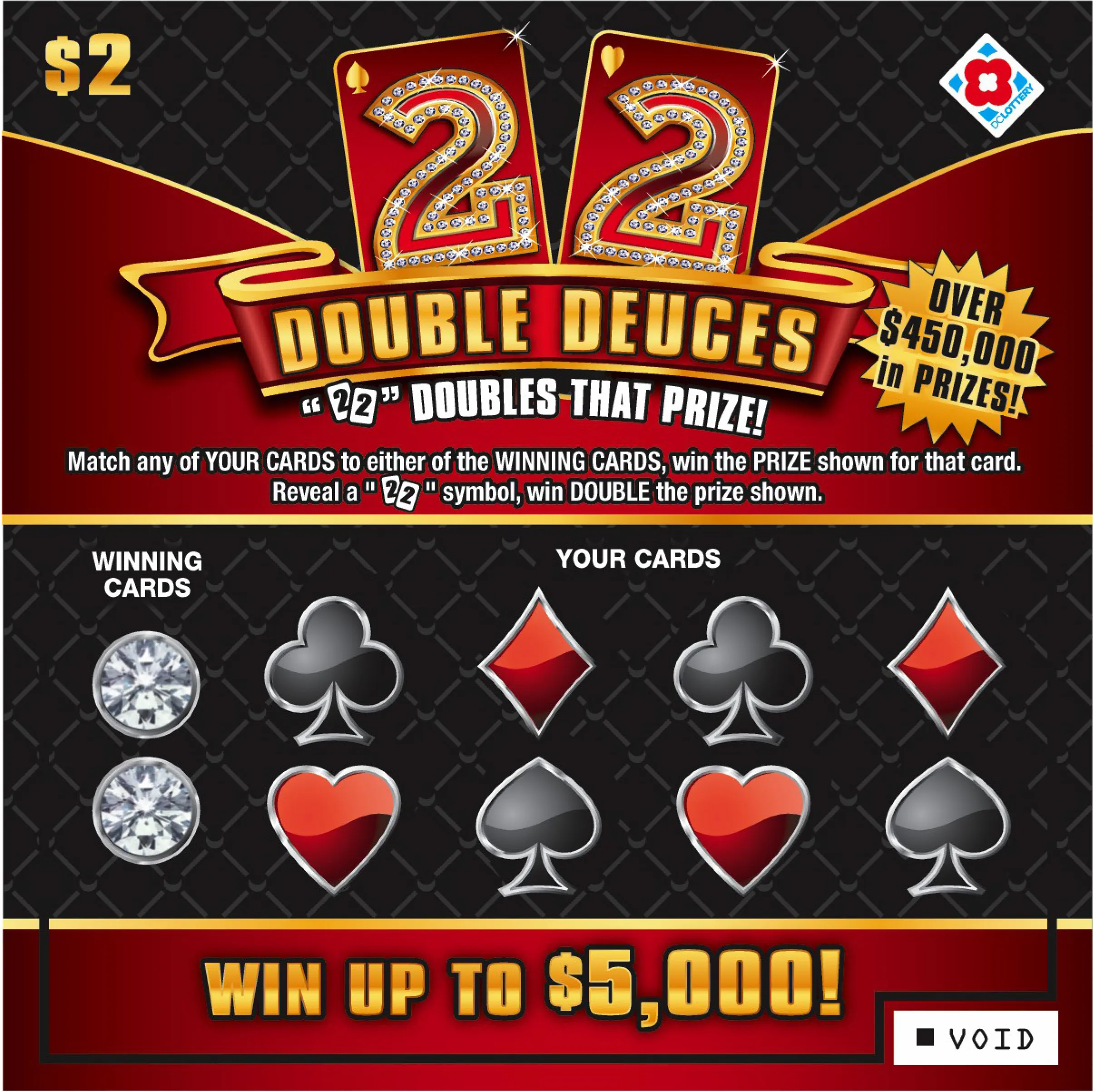 Double Deuces
