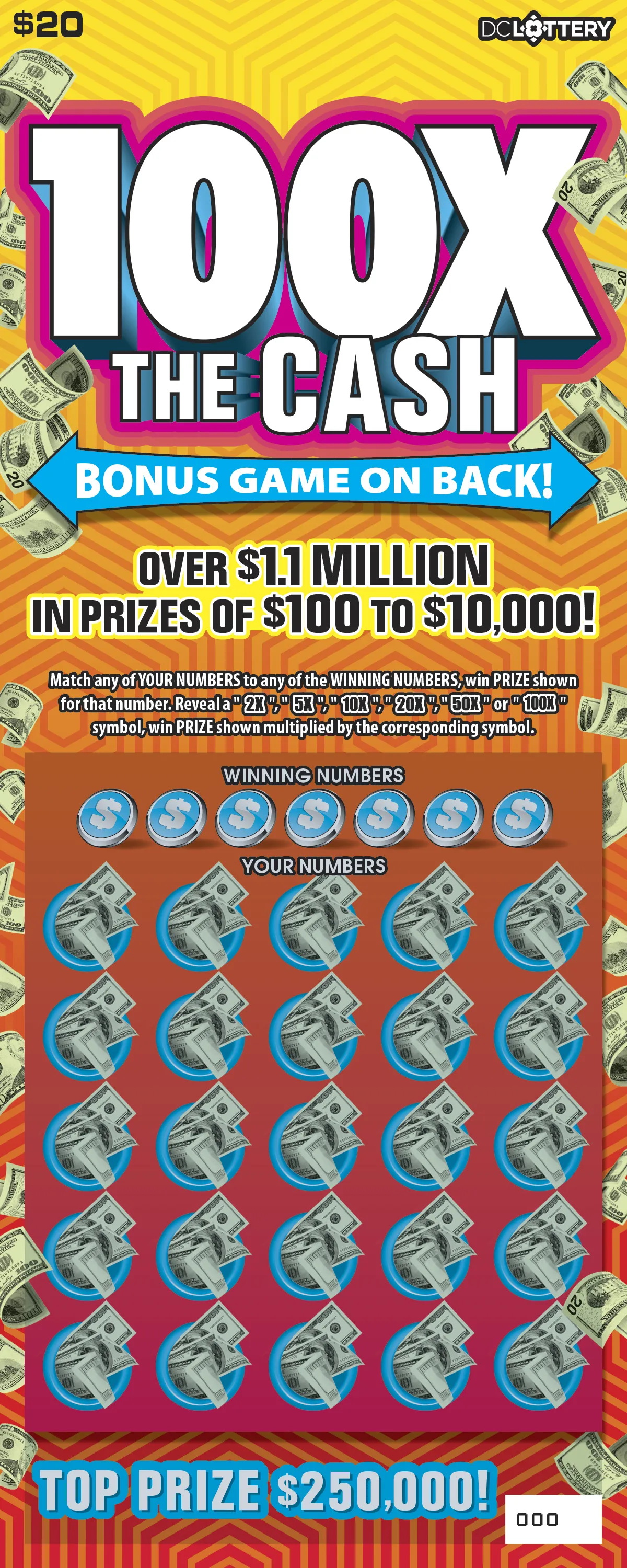 100X the Cash