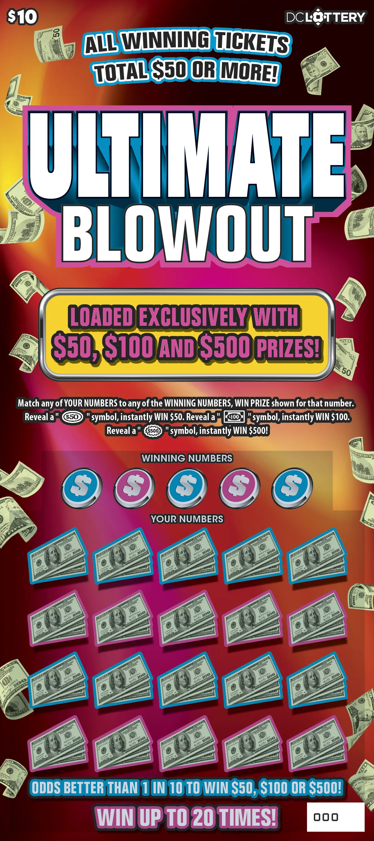 Ultimate Blowout