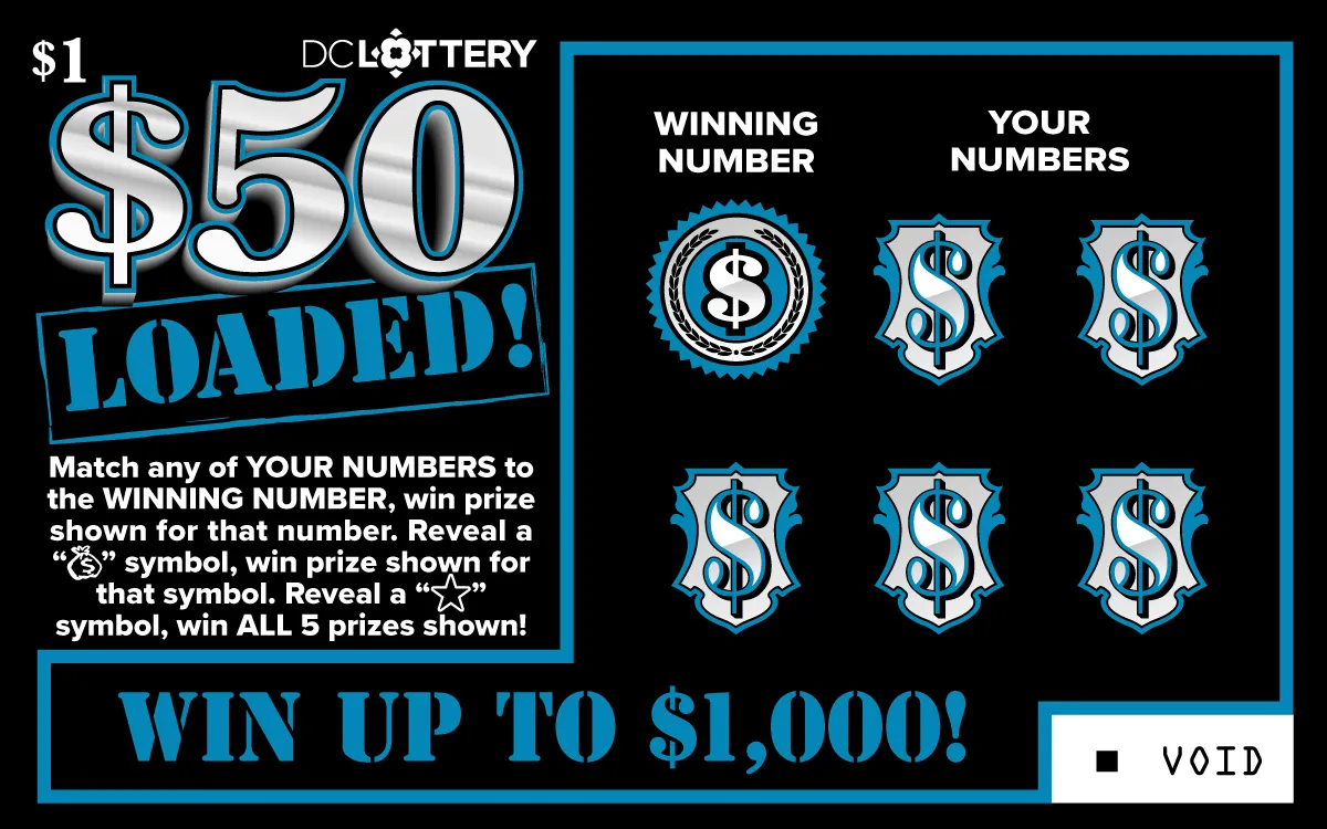 $50 Loaded!