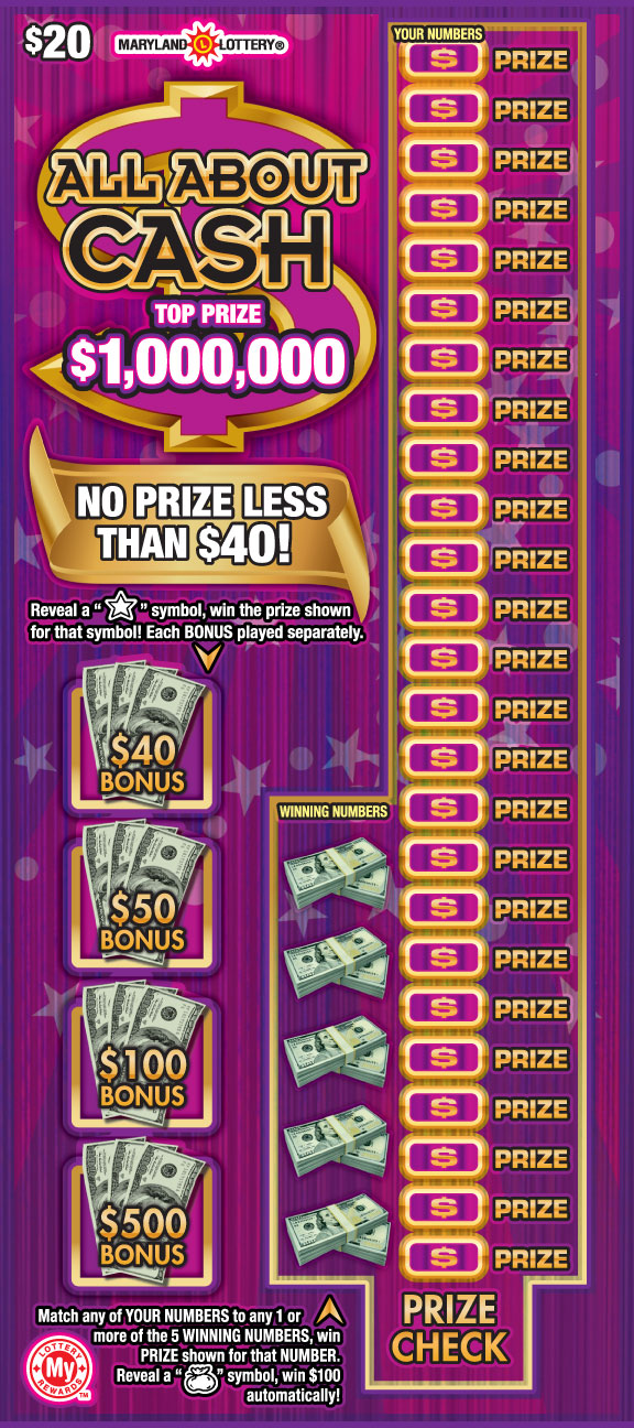 All About Cash