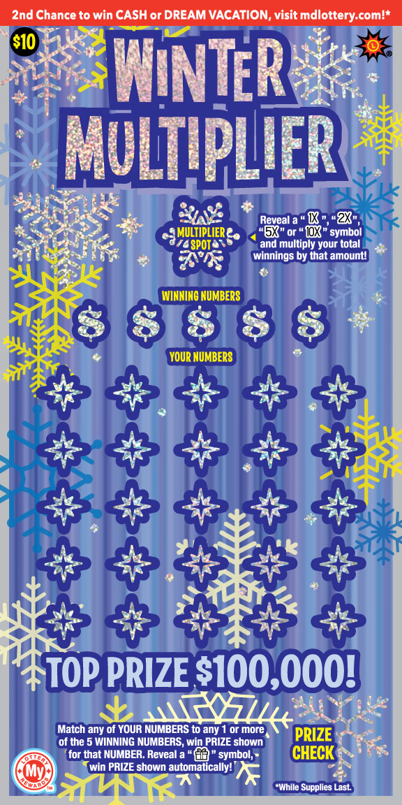 Winter Multiplier