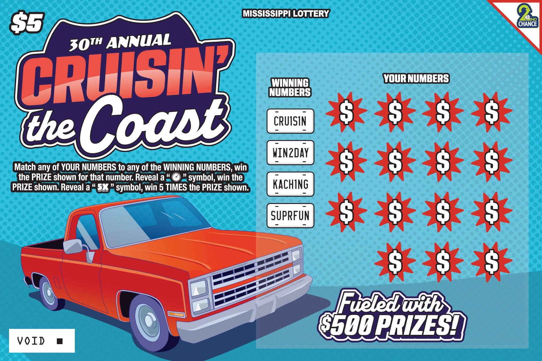 30th Annual Cruisin’ the Coast