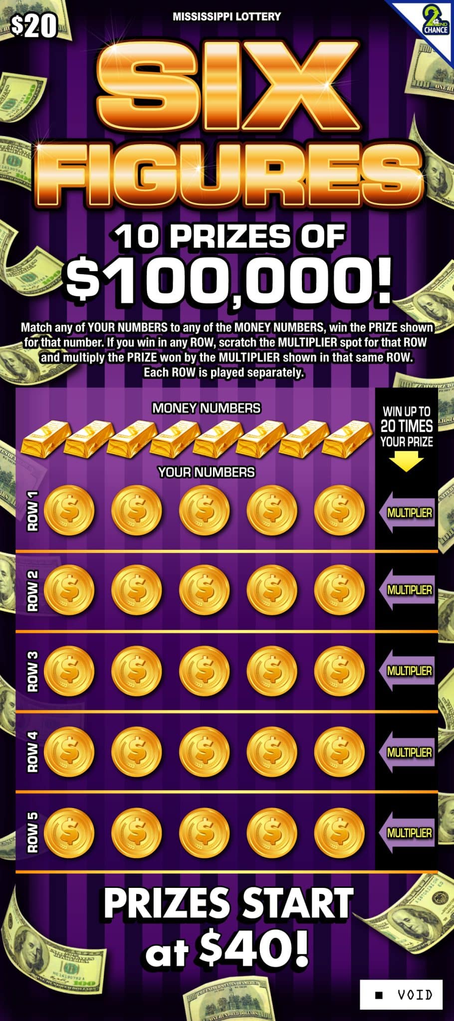 Six Figures