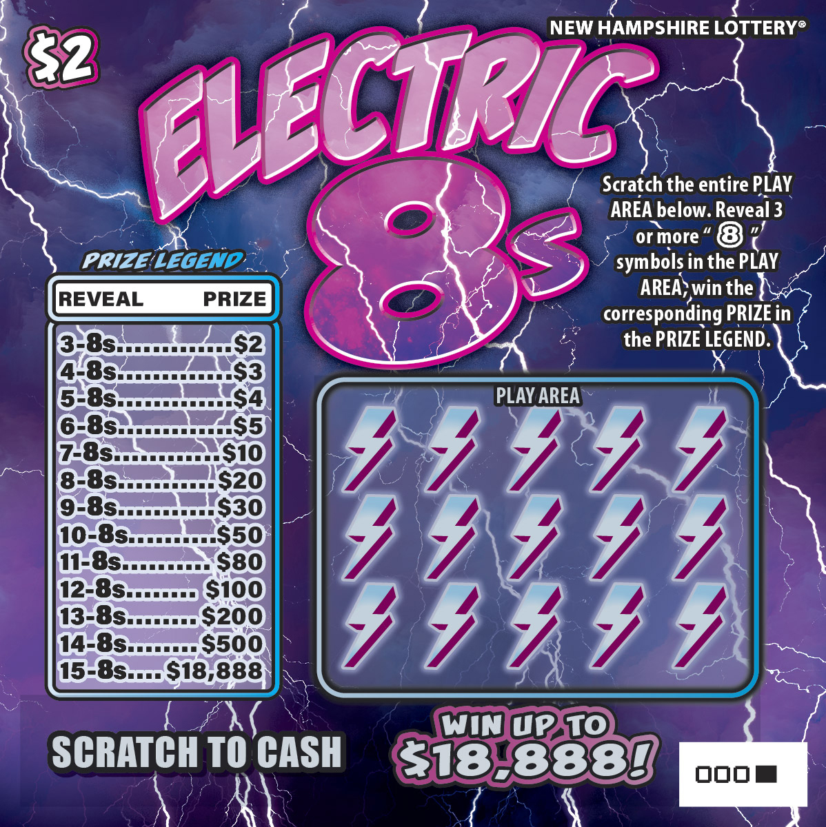 Electric 8s