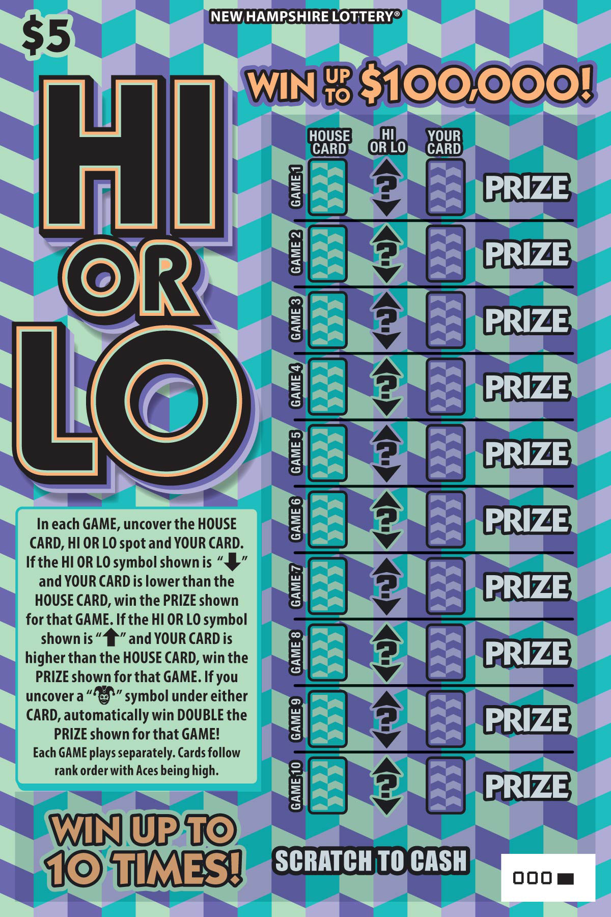Hi or Lo