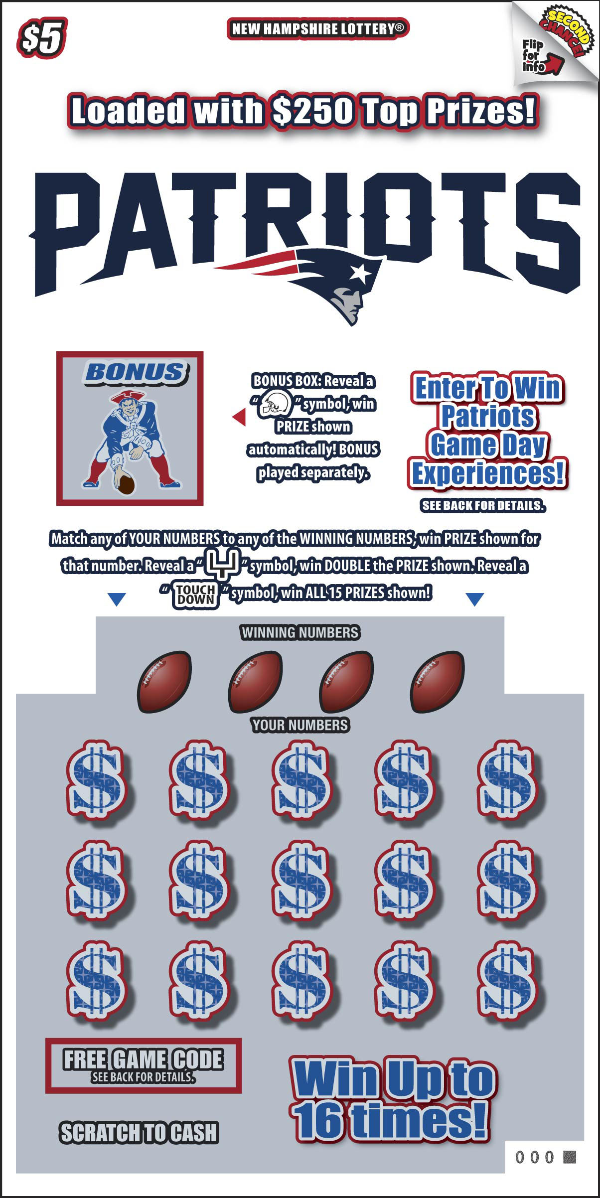 Patriots®