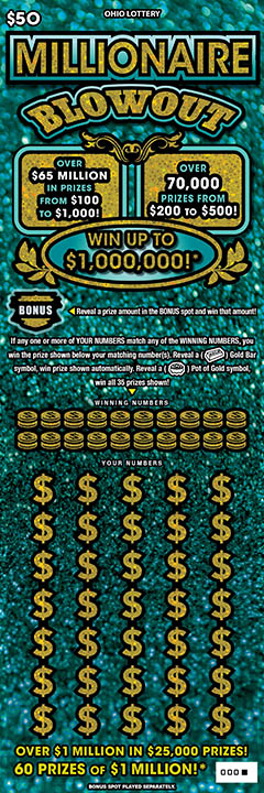 Millionaire Blowout