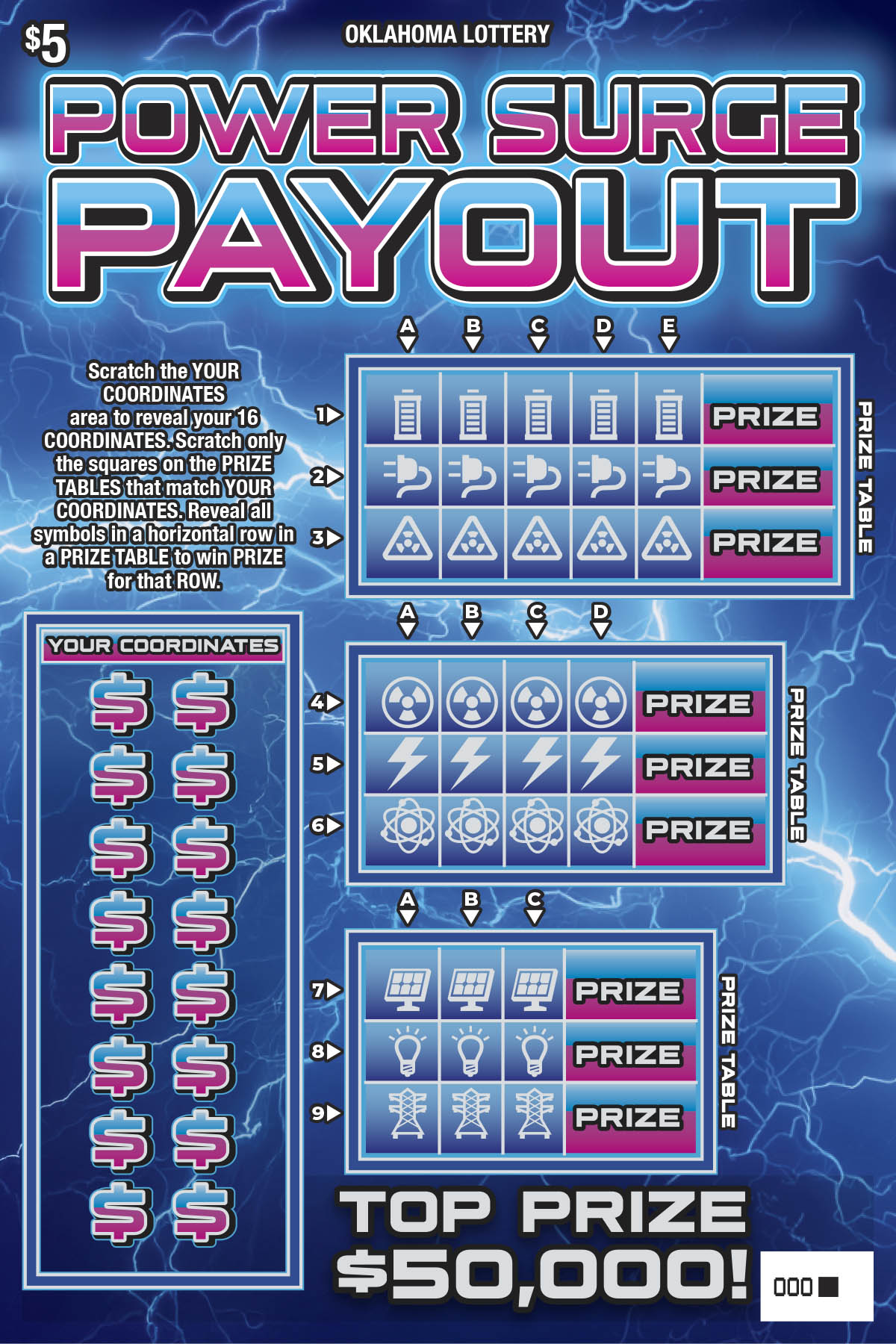 Power Surge Payout