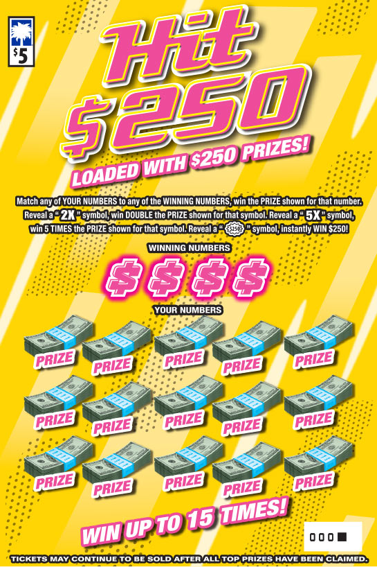 Hit $250